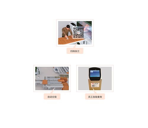 吉徠福與賽思軟件強強聯手，共筑數字化智慧工廠新未來